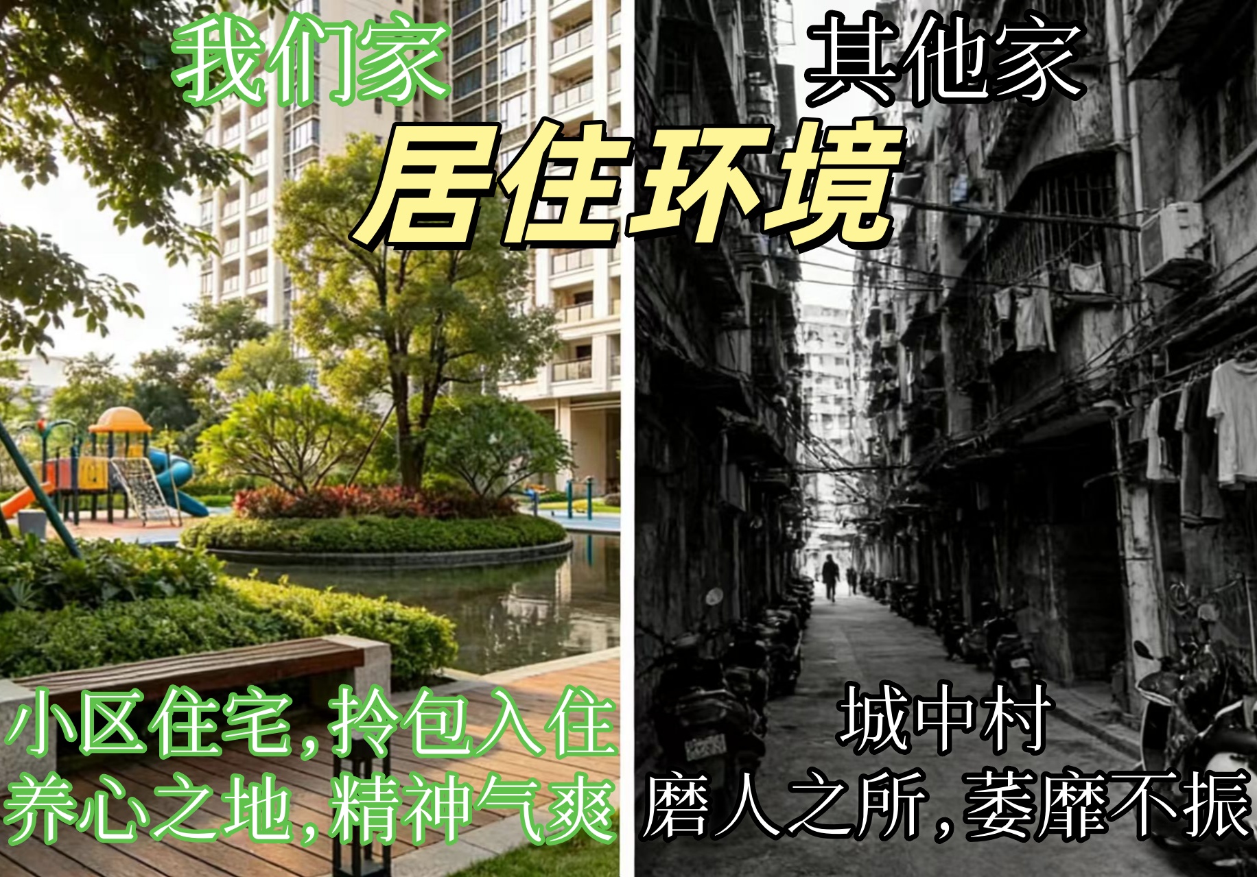 居住环境